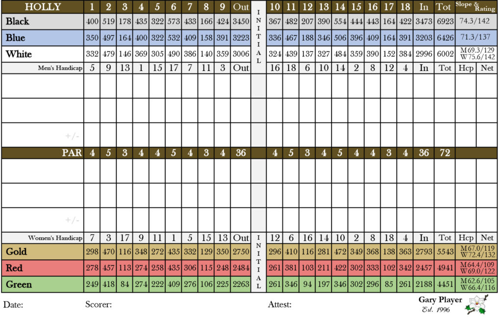 Pinewild Country Club Holly Course Home of American Golf